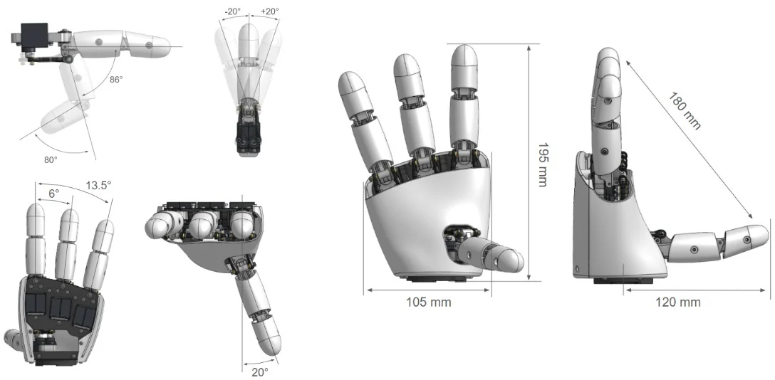 AmazingHand overview drawing with fingers and dimensions